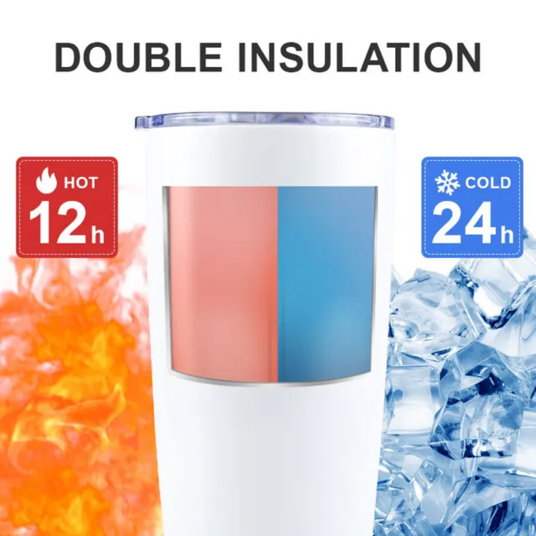 Custom Tumbler, Coffee, Stainless Steel, Any Design